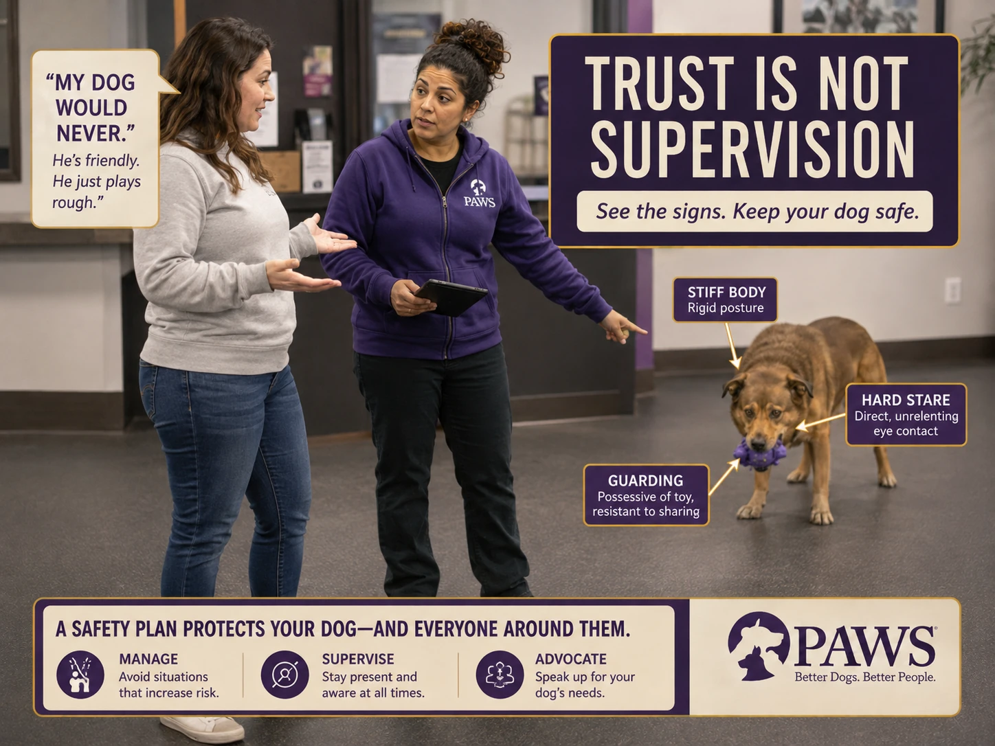 Dog owner says her dog would never bite while a PAWS staff member points out the dog’s stiff body, hard stare, and toy guarding.
