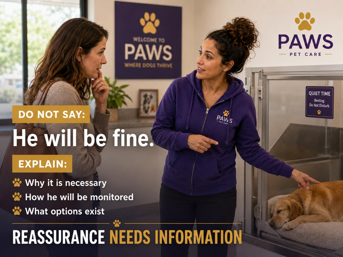 PAWS staff member showing an owner a quiet rest setup for a dog, with text explaining that reassurance should include why the plan is needed, how the dog will be monitored, and what options exist.