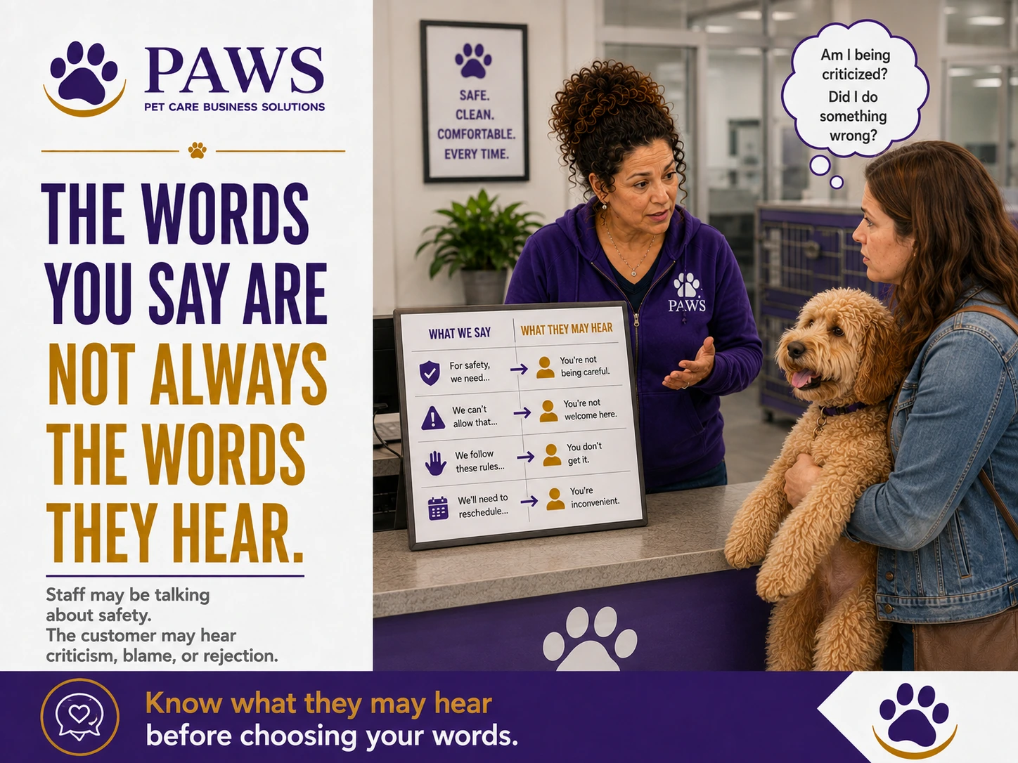 PAWS staff member explains a sign comparing what staff say with what customers may hear while a woman holds her doodle and looks concerned.