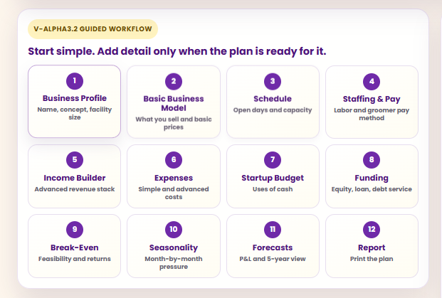 Guided 12-step PAWS Pro workflow