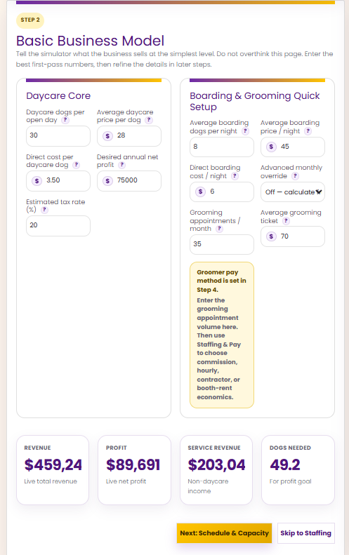 Basic business model setup for daycare, boarding, and grooming