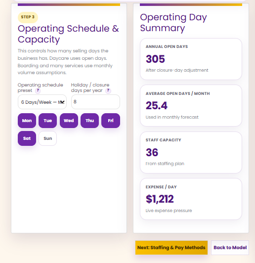 Operating schedule and capacity screenshot from PAWS Pro Simulator