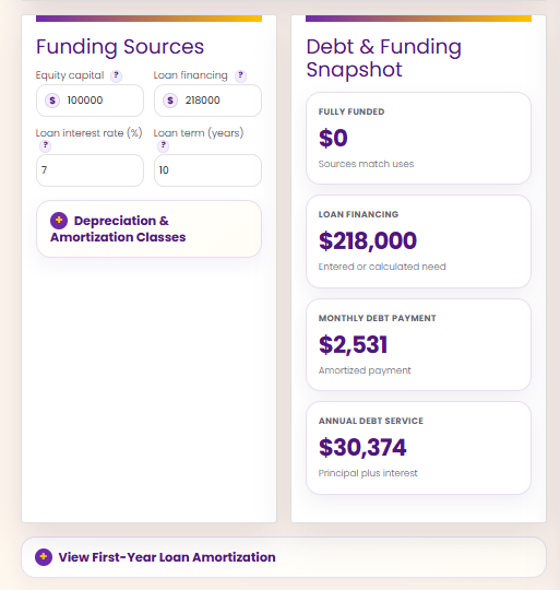 Funding sources and debt service screenshot from PAWS Pro Simulator