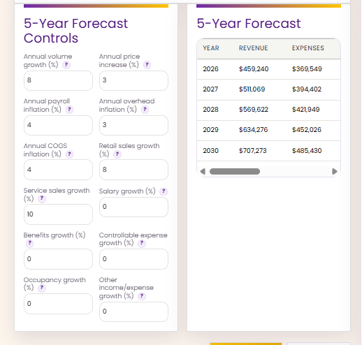 5-year forecast controls screenshot from PAWS Pro Simulator